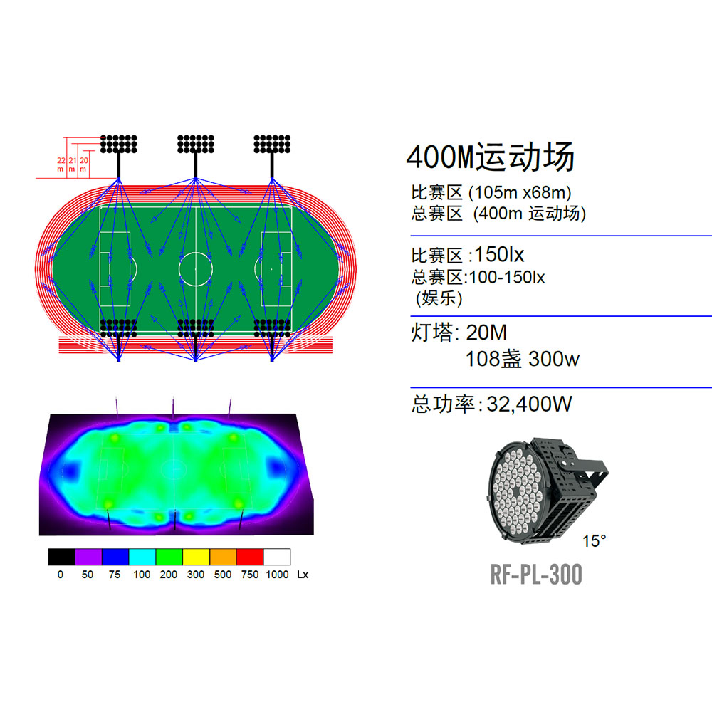 球场照明设计